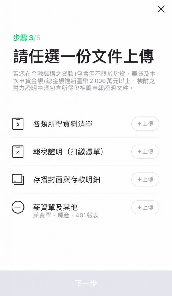 LINE Bank 臨用金 循環信貸