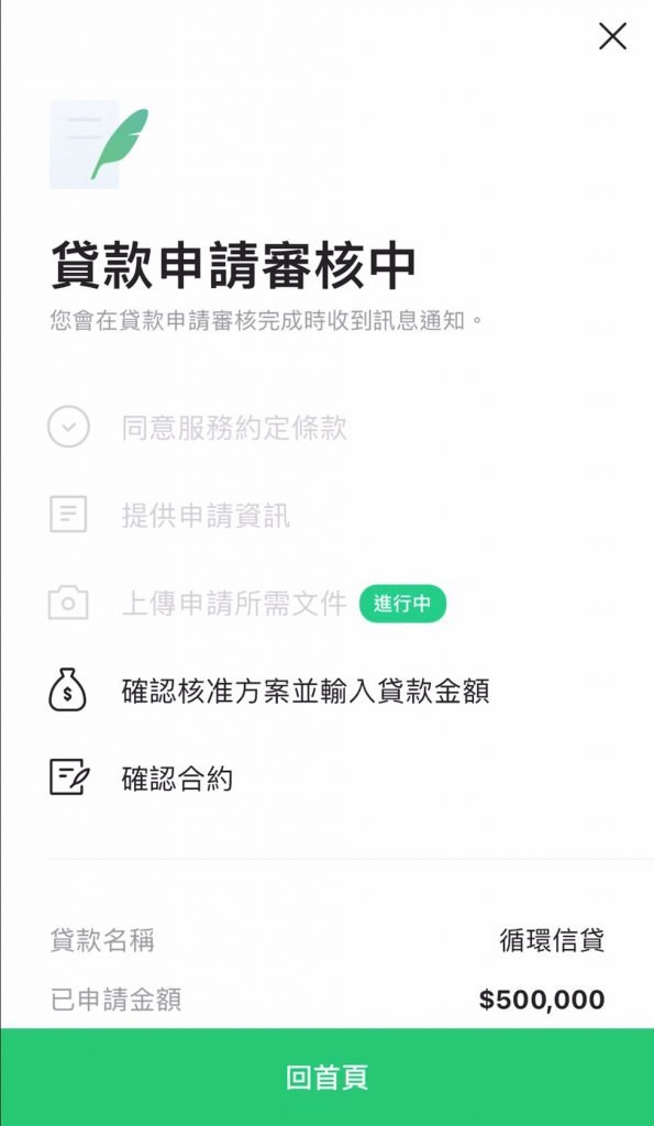 LINE Bank 臨用金 循環信貸