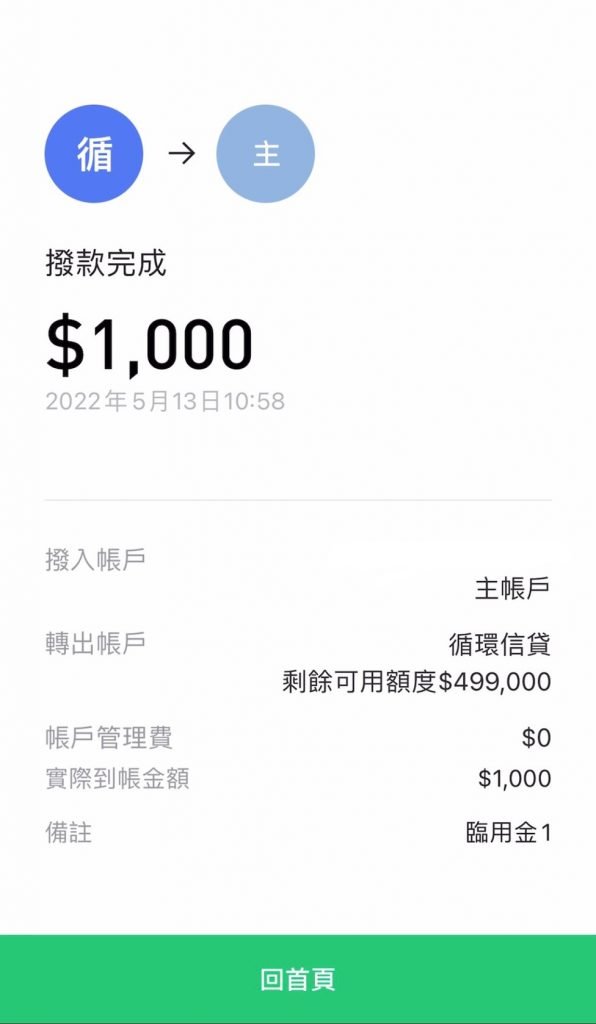 LINE Bank 臨用金 循環信貸