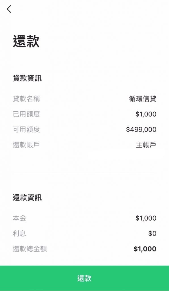 LINE Bank 臨用金 循環信貸