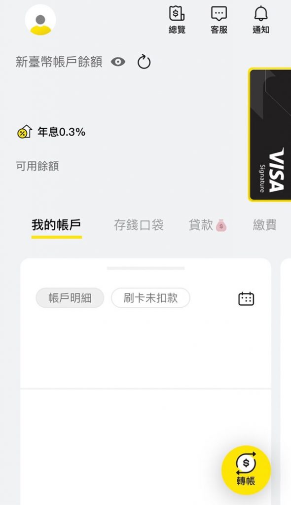 將來貸款